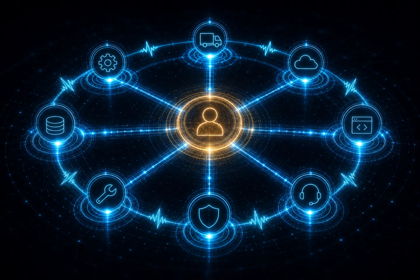 Central coordinator connected in a hub to vendor service icons — logistics, cloud, support, and more